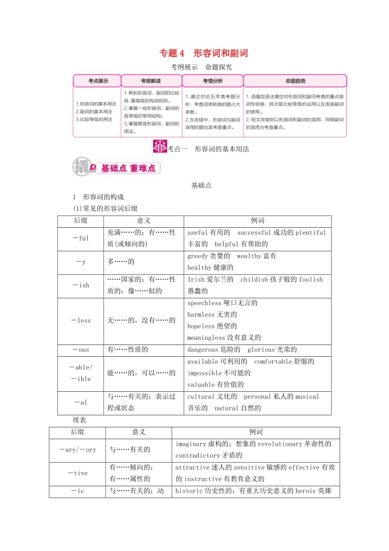 高考英语一轮复习 专题4 形容词和副词教学案_第1页