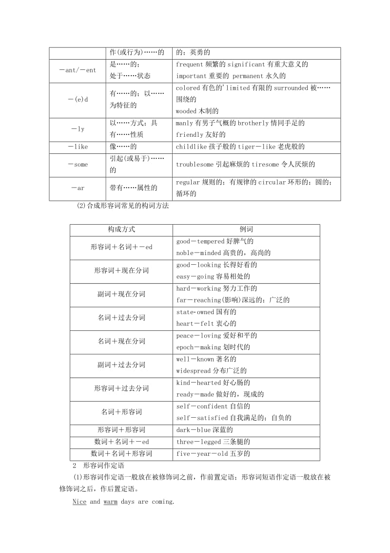 高考英语一轮复习 专题4 形容词和副词教学案_第2页