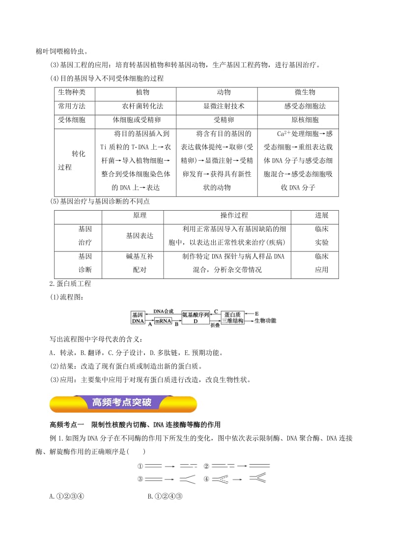 高考生物一轮复习 专题10_1 基因工程教学案（含解析）_第3页