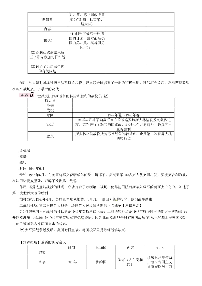 中考历史总复习 教材知识梳理篇 第二十七单元 第二次世界大战及战后主要资本主义国家的发展练习_第3页