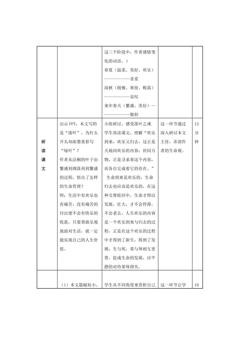 九年级语文上册 第二单元 第10课《落叶》教学设计1 鲁教版五四制1_第3页