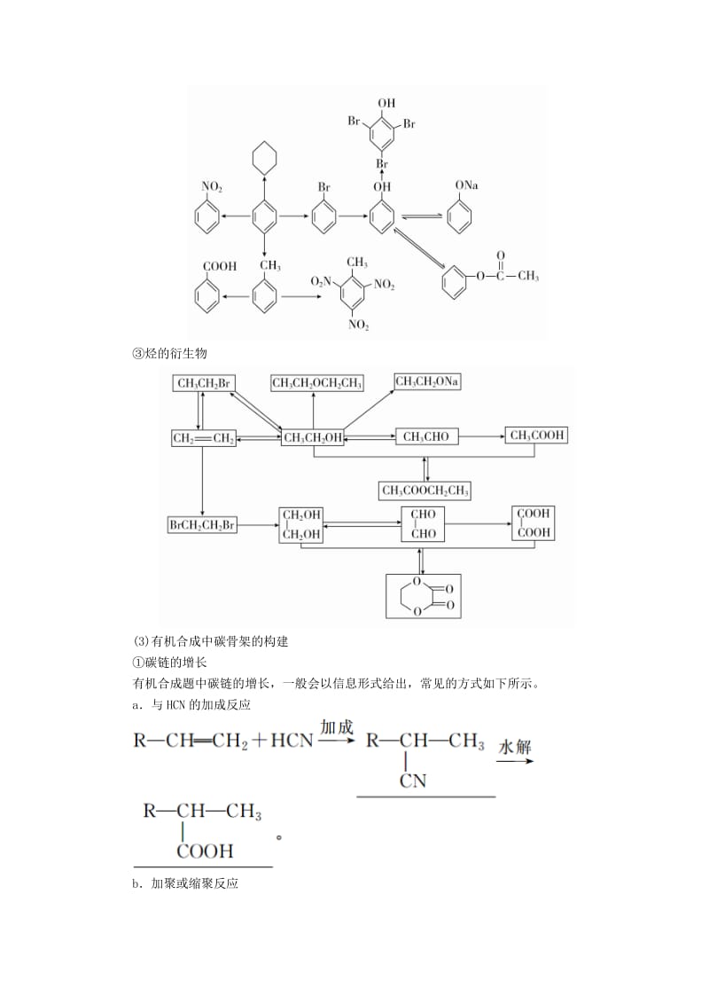 高考化学一轮复习 专题二十六 有机化学基础 考点五 有机推断与合成教学案_第2页