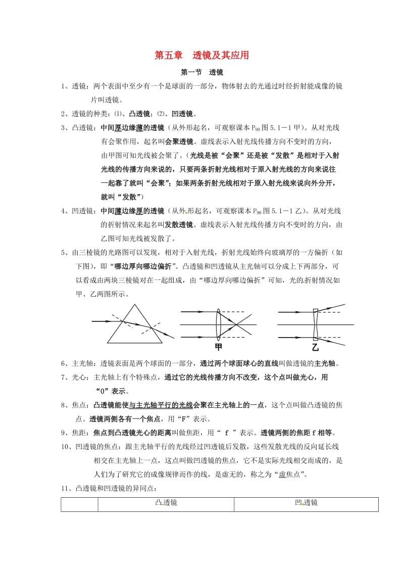 中考物理知识要点 第五章 透镜及其应用 新人教版_第1页