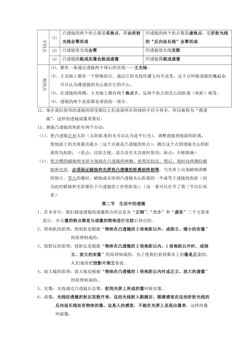 中考物理知识要点 第五章 透镜及其应用 新人教版_第2页