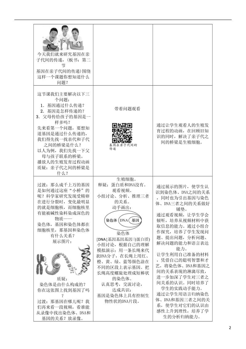 2017年春八年级生物下册第七单元第二章第二节基因在亲子代间的传递教学案新版新人教版_第2页