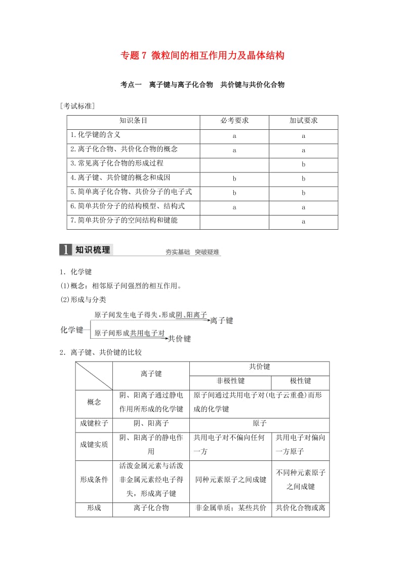 高考化学二轮复习 专题7 微粒间的相互作用力及晶体结构（含解析）_第1页