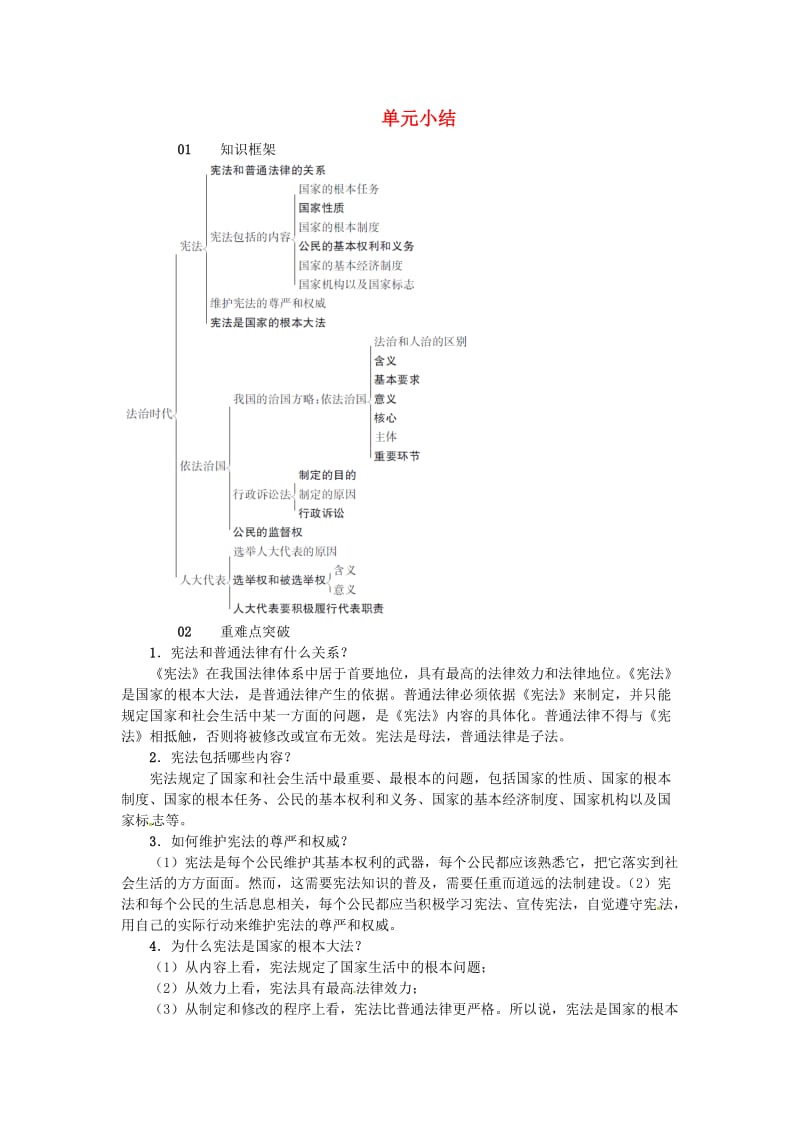 九年级政治全册 第三单元 法治时代单元小结（三）练习 人民版_第1页