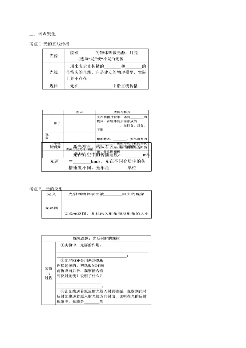 中考物理一轮复习 光现象教案_第2页