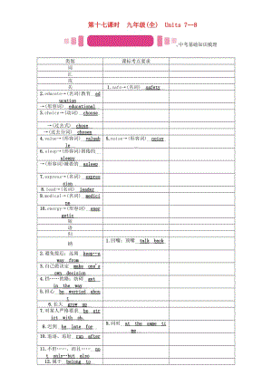 中考英語命題研究 第一部分 教材知識梳理篇 第十七課時 九全 Units 7-8（精講）試題1