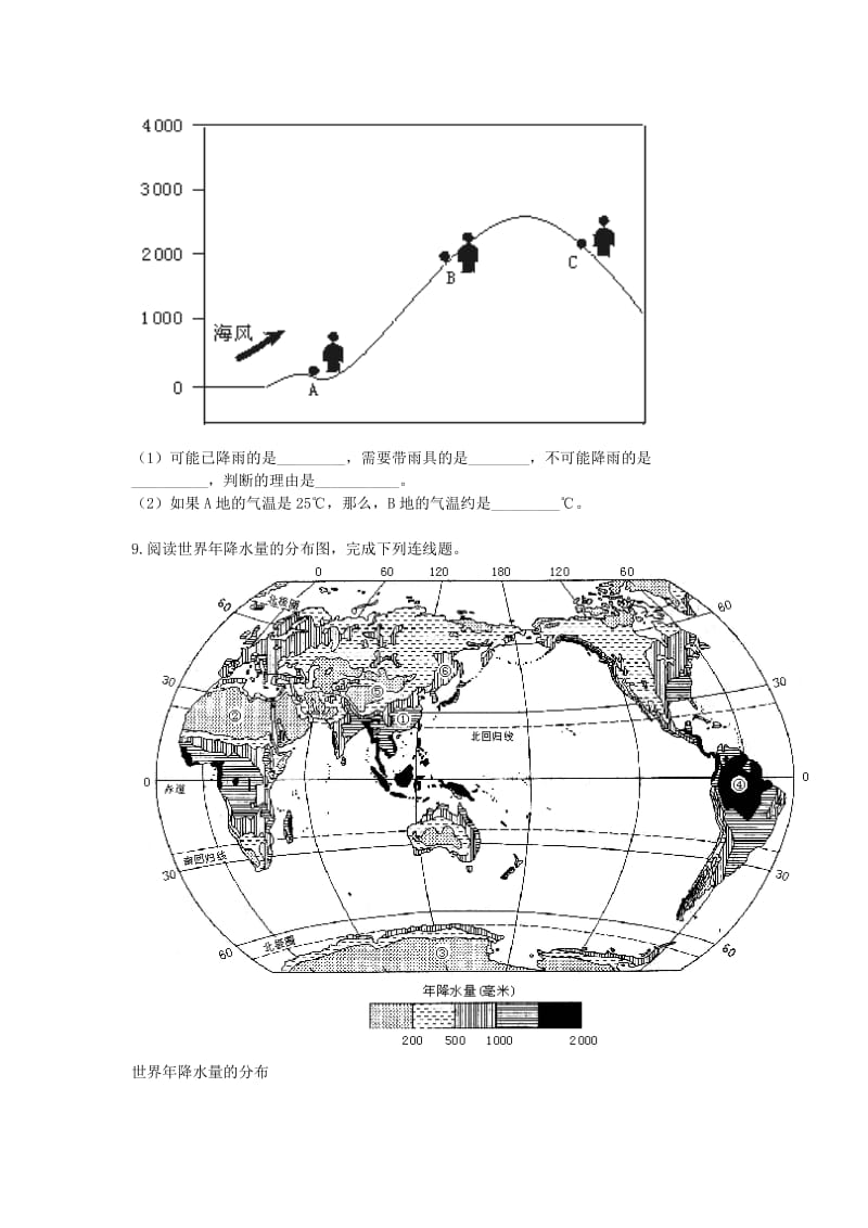 七年级地理上册 4_2 降水和降水的分布同步练习1 晋教版_第2页