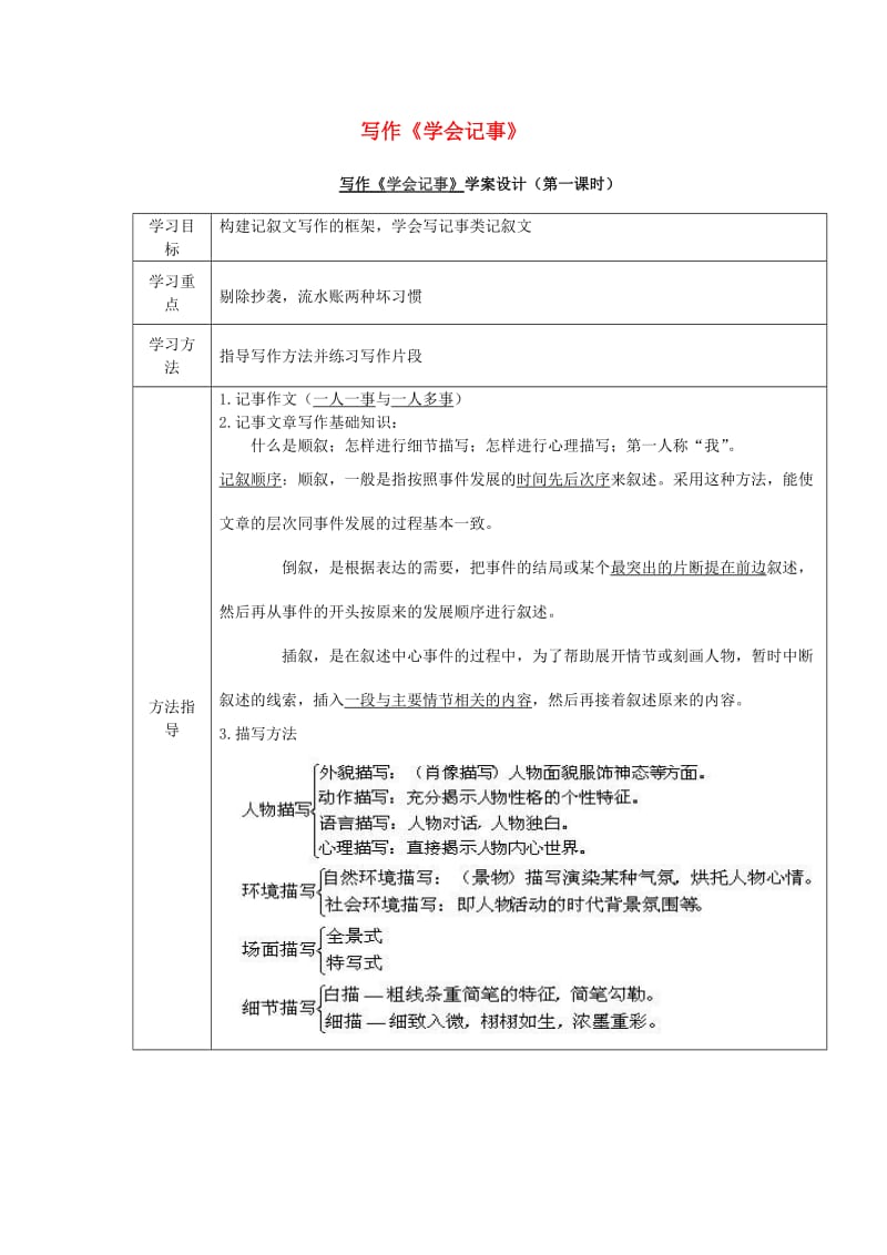 七年级语文上册 第二单元 写作《学会记事》导学案新人教版_第1页