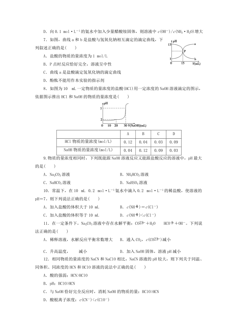 高中化学 专题3 溶液中的离子反应D同步测试卷（十二）苏教版选修4_第2页