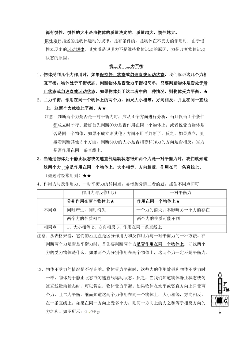 中考物理知识要点 第八章 运动和力 新人教版_第2页