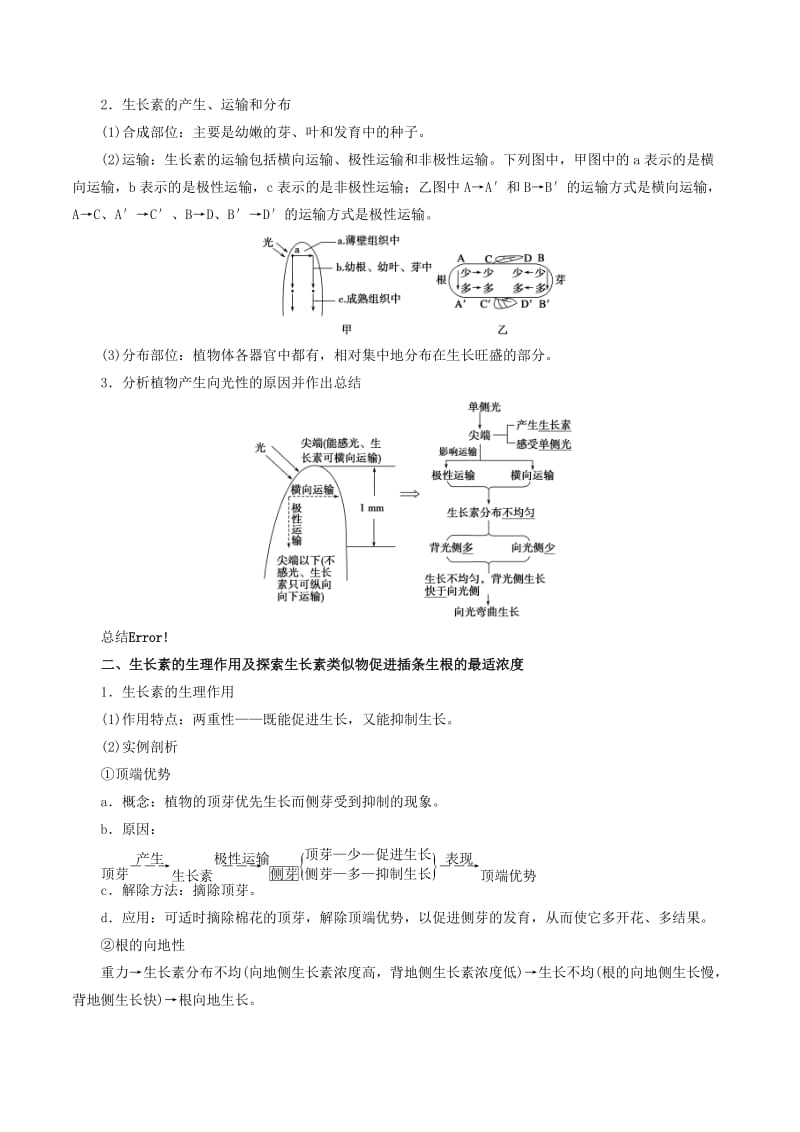 高考生物一轮复习 专题8_5 植物的激素调节教学案（含解析）_第2页