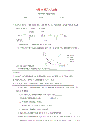 高考化學(xué)（第01期）大題狂練系列 專題14 硫及其化合物（含解析）1