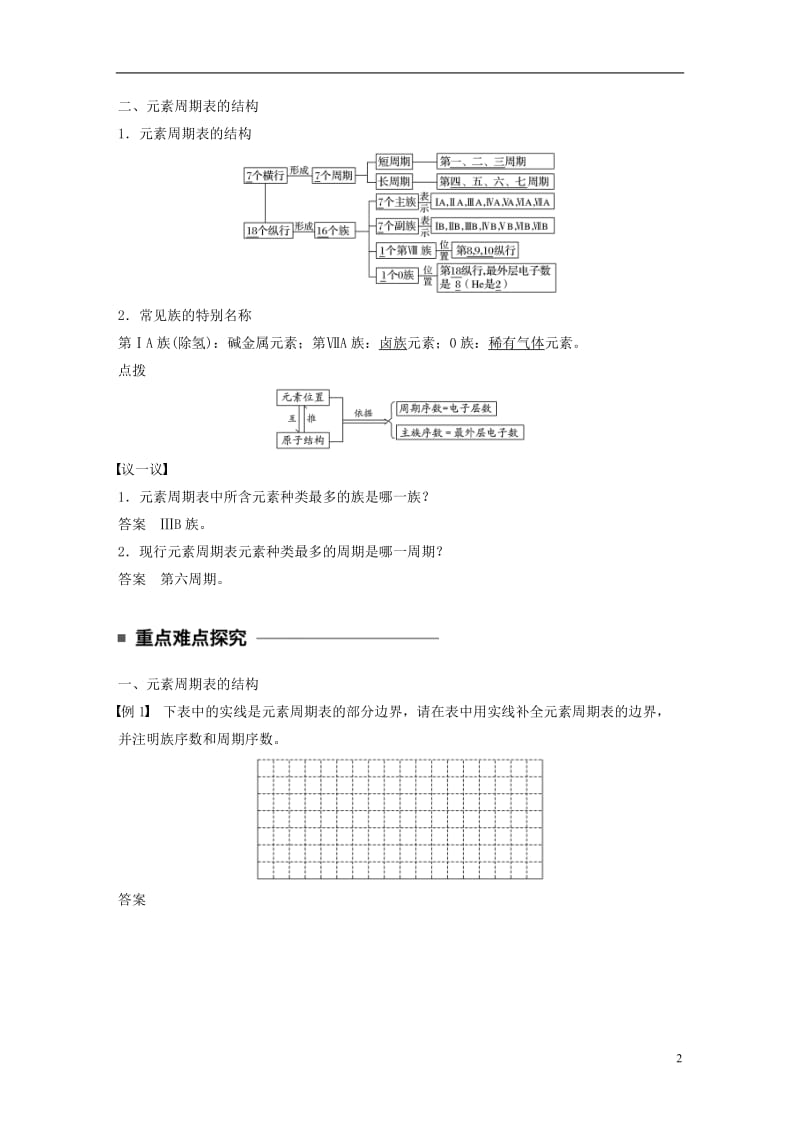 2016-2017学年高中化学1.1.1元素周期表教师用书新人教版必修2_第2页