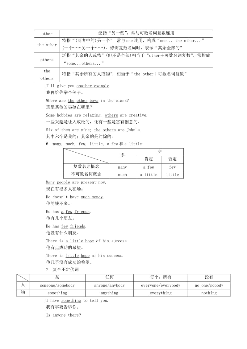 高考英语一轮复习 专题2 代词教学案_第3页