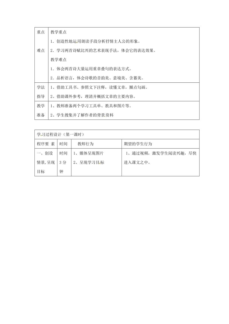 九年级语文下册 24《诗经》教案 新人教版_第2页