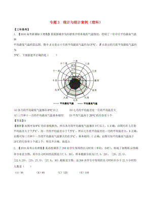 高考數(shù)學(xué)（精講+精練+精析）專題12_3 統(tǒng)計(jì)與統(tǒng)計(jì)案例試題 理（含解析）