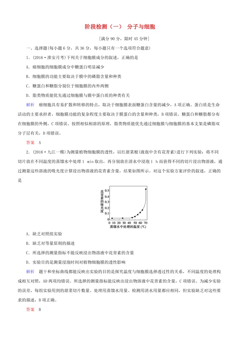 高考生物二轮复习 专题辅导与训练 阶段检测（一）分子与细胞_第1页