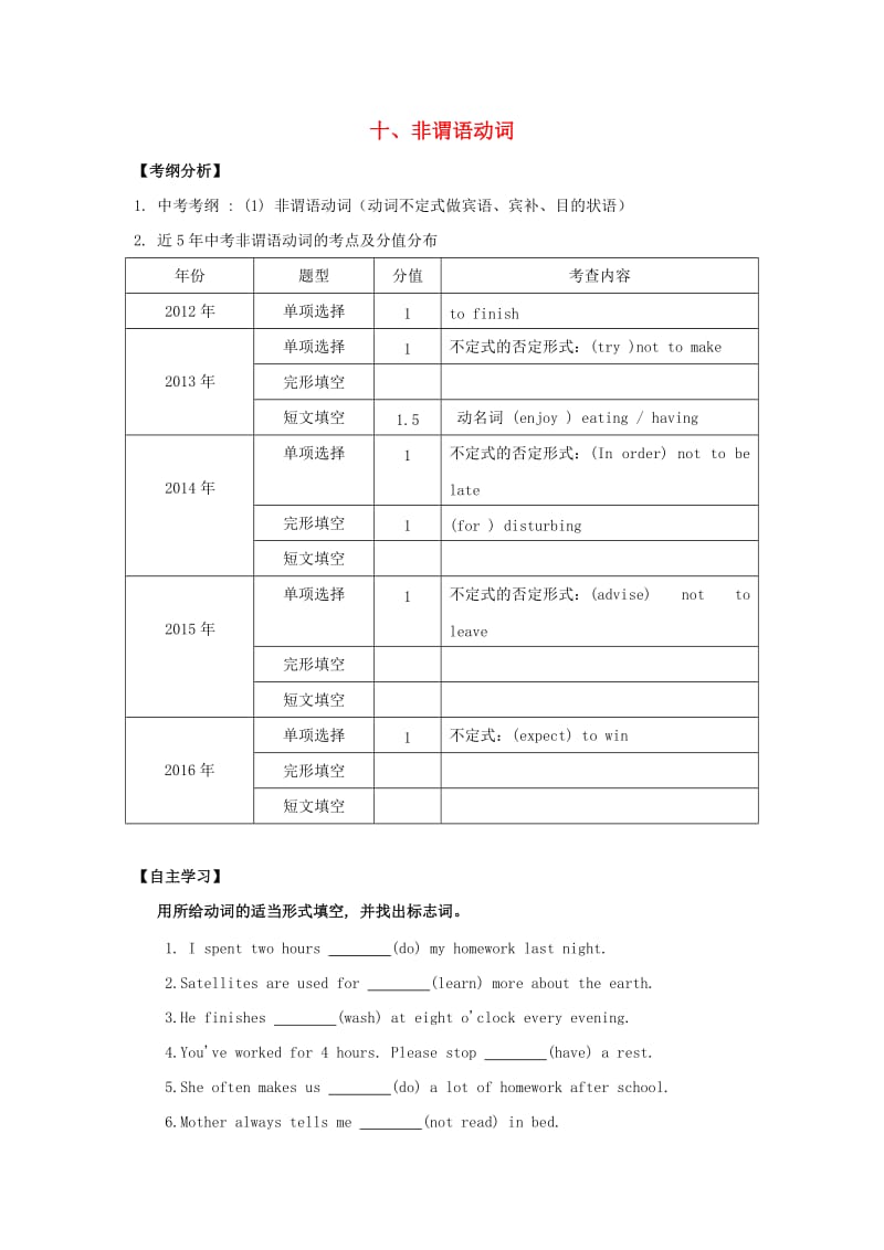 中考英语突破复习（第一部分 语法专项）十 非谓语动词导学案_第1页