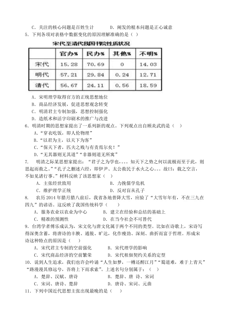 高二历史上学期10月月考试题_第2页