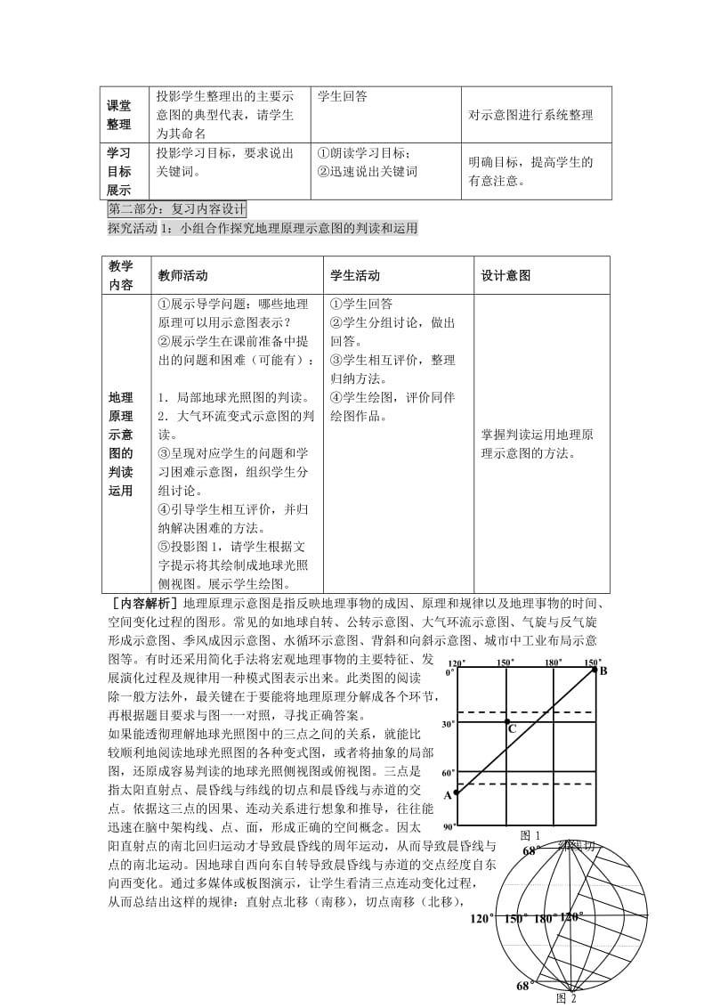 高考地理二轮专题复习 地理图表分类解读 第2课时 示意图教案1_第2页