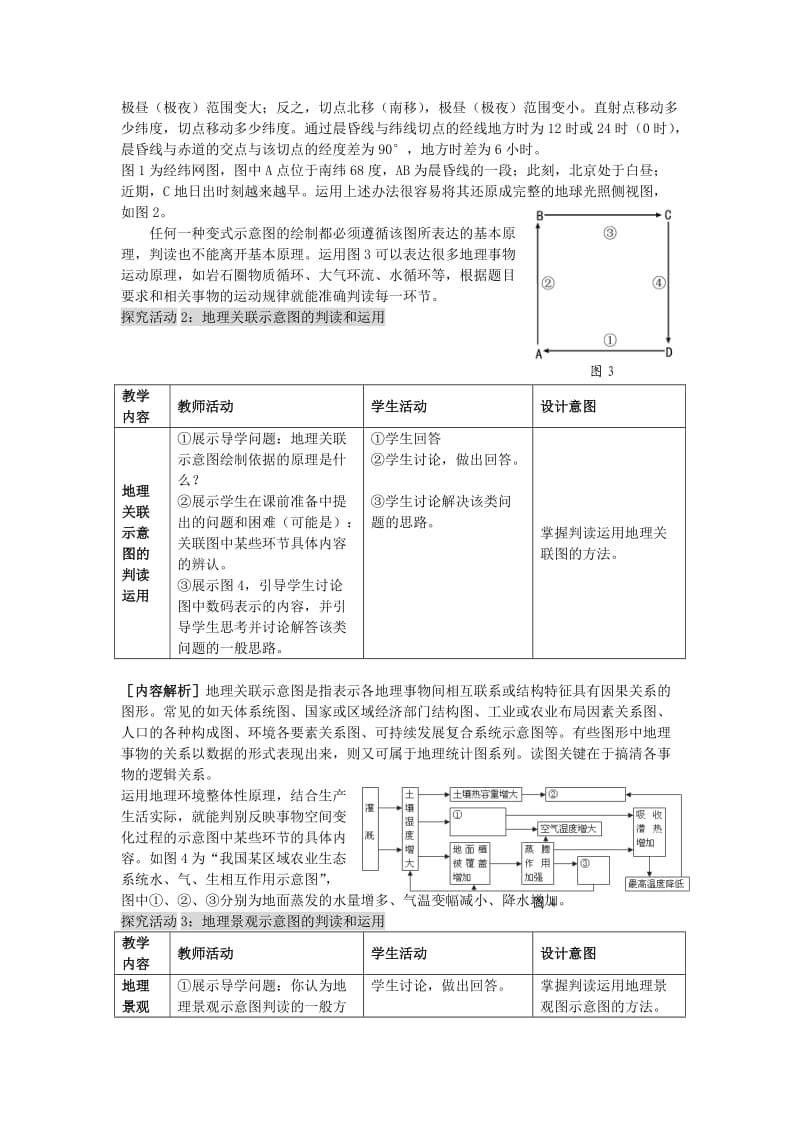 高考地理二轮专题复习 地理图表分类解读 第2课时 示意图教案1_第3页