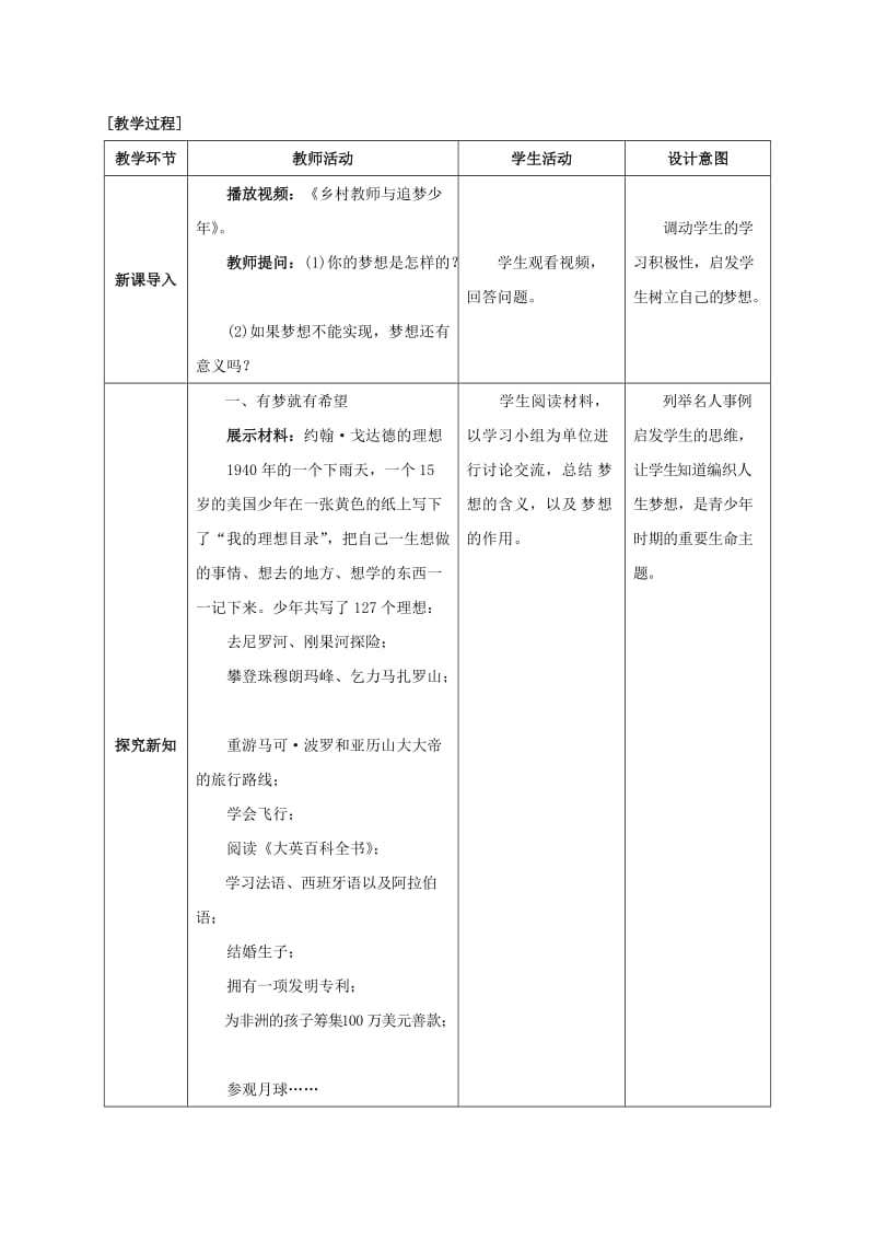 七年级政治上册 1_1_2 少年有梦教案 新人教版（道德与法治）_第2页