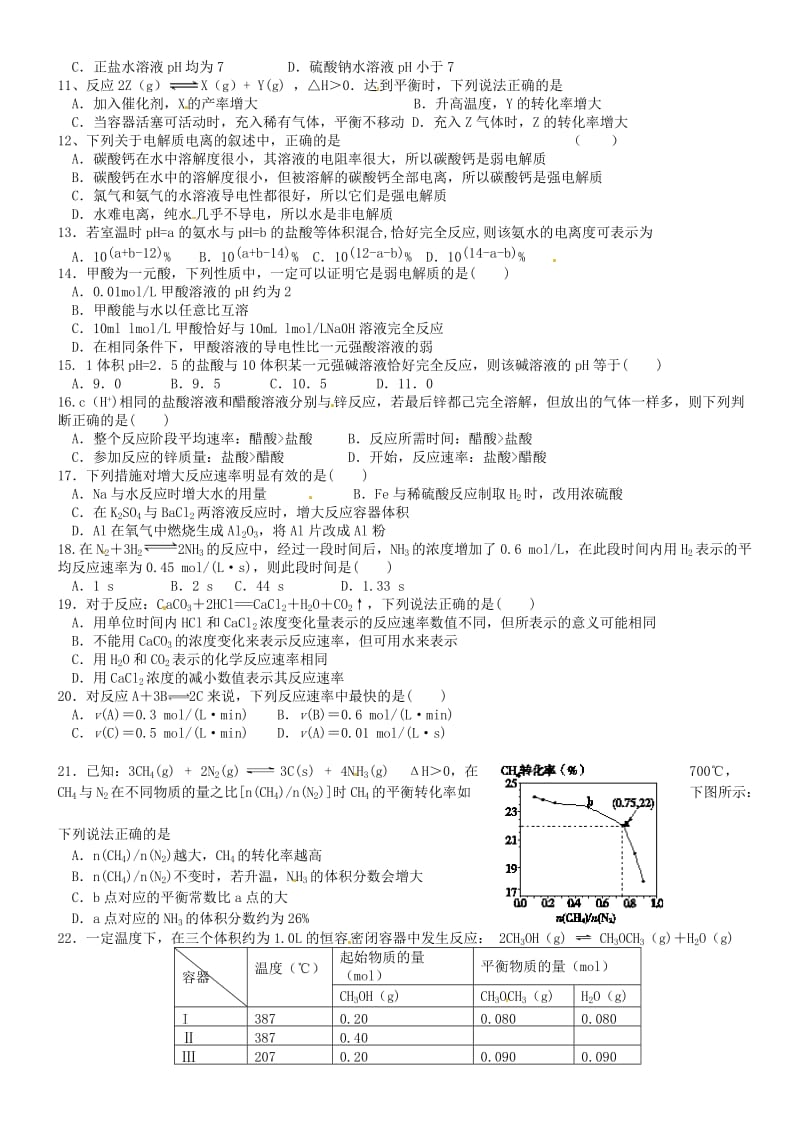 高二化学上学期期中试题 理19_第2页