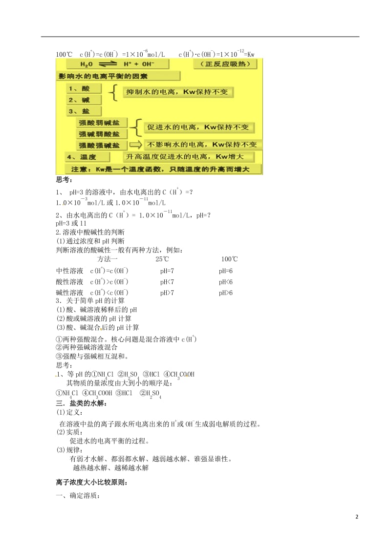 高考化学三轮冲刺 核心知识和解题策略 4 电离、水解、溶解三大平衡的核心知识和解题策略_第2页