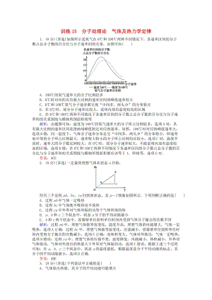 高考物理二輪復(fù)習(xí) 訓(xùn)練15 專題七 分子動(dòng)理論 氣體及熱力學(xué)定律