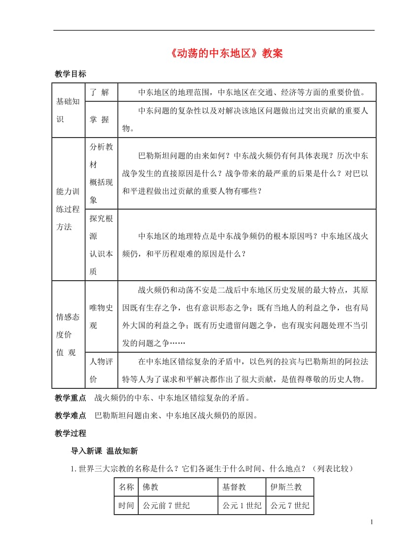 九年级历史下册第六单元第13课动荡的中东地区教案3新人教版_第1页