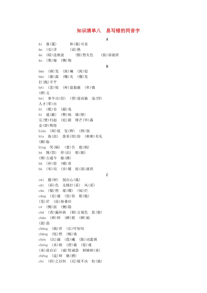 中考语文 知识清单八 易写错的同音字 新人教版_第1页