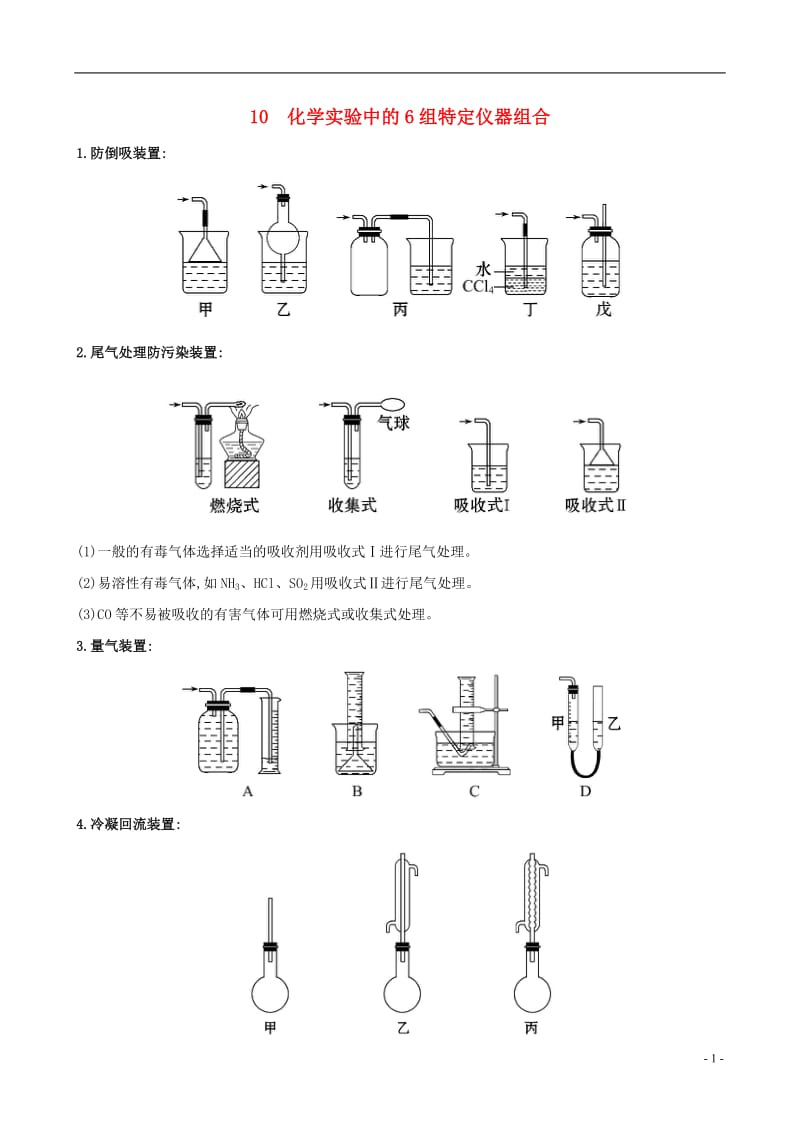 2017年高考化学二轮复习第二篇高考技能跨越第2讲临考之前必记的10类“化学实验”规则10化学实验中的6组特定仪器组合_第1页