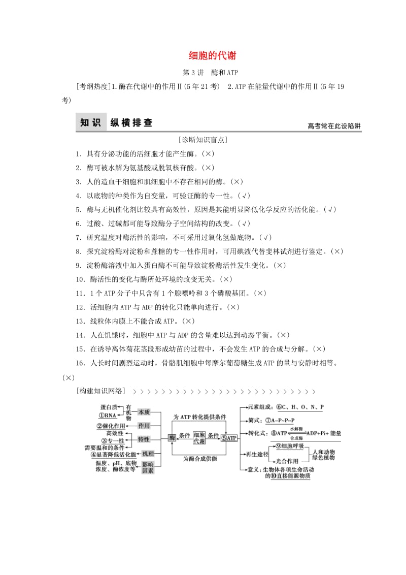 高考生物二轮复习 第1部分 专题讲练突破 专题2 细胞的代谢 第3讲 酶和ATP_第1页