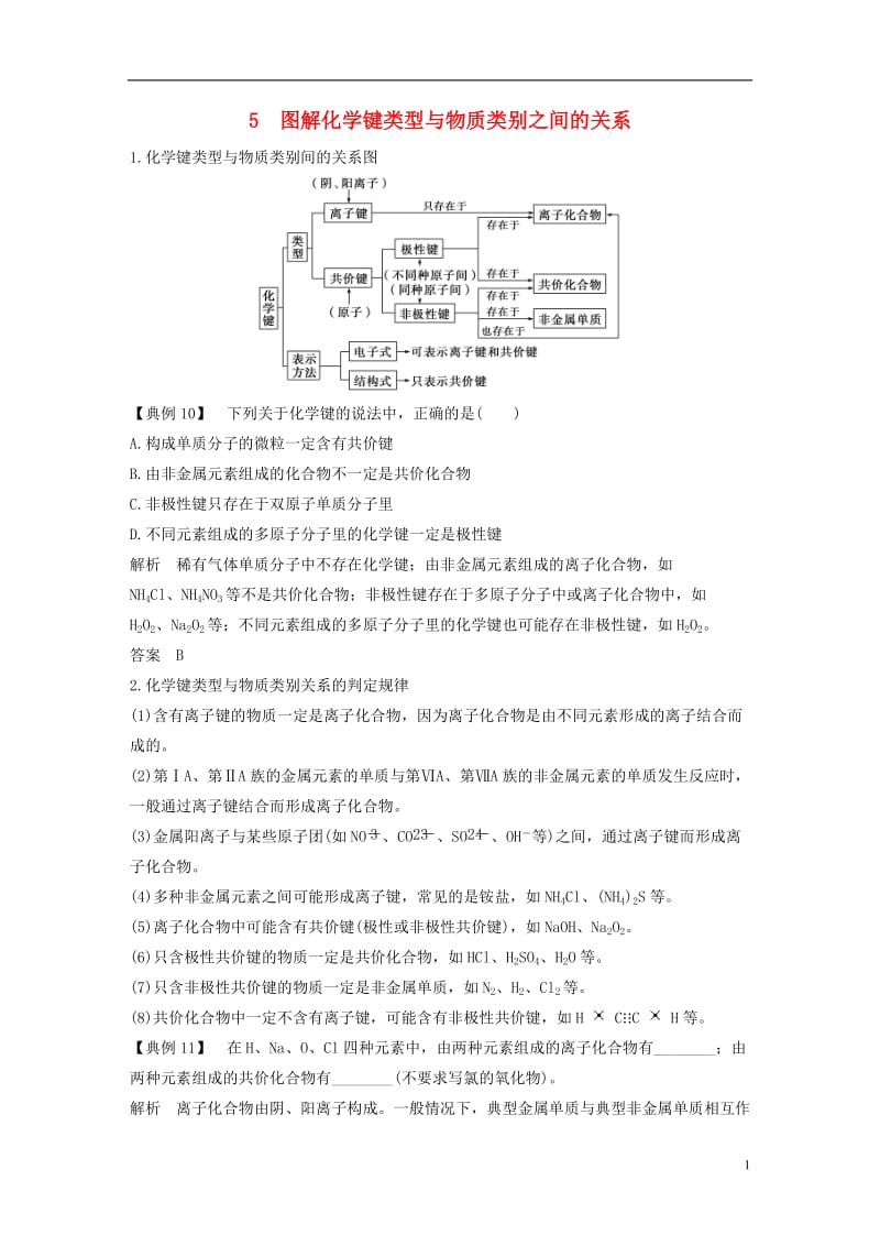 2016-2017学年高中化学第1章物质结构元素周期率重难点专题突破：5图解化学键类型与物质类别之间的关系新人教版必修2_第1页