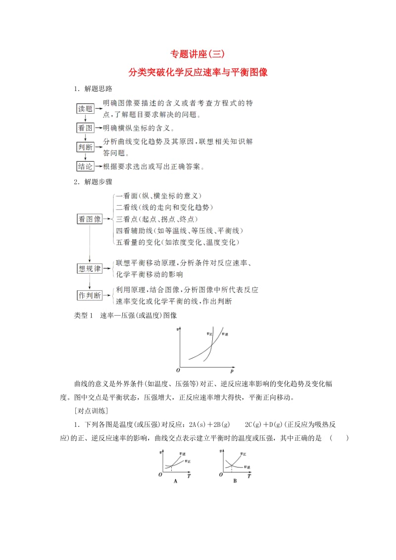 高考化学一轮复习 专题讲座3 分类突破化学反应速率与平衡图像教师用书 新人教版_第1页