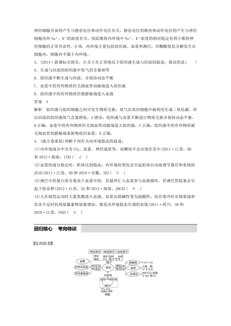 高考生物考前3个月专题复习 专题7 人体的稳态及调节机制 考点21 内环境的组成及稳态的维持_第2页