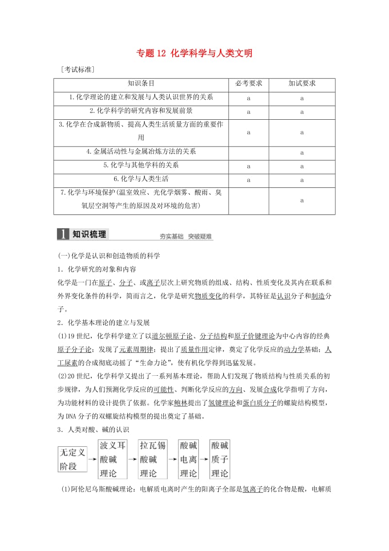 高考化学二轮复习 专题12 化学科学与人类文明（含解析）_第1页