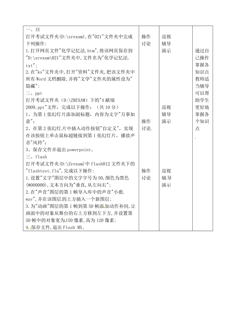 九年级信息技术 第12课时复习教学计划_第2页