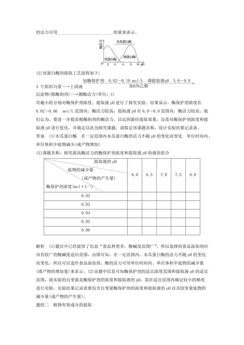 高考生物考前3个月专题复习 专题11 生物技术实践 考点34 酶的应用、生物技术在其他方面的应用和DNA技术_第2页