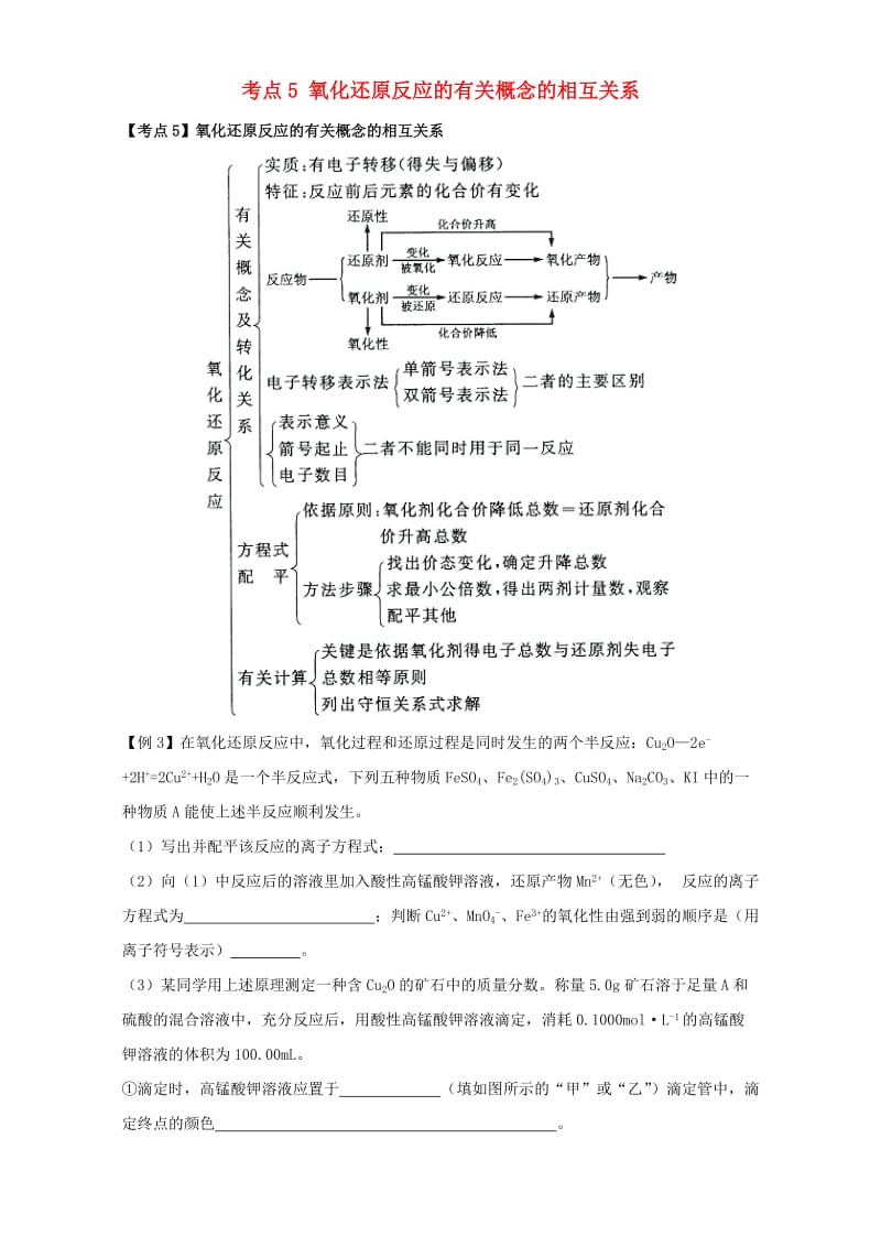 高考化学二轮专题复习30个考点 第一版块 化学基本概念 专题二 氧化还原反应 考点5 氧化还原反应的有关概念的相互关系（含解析）1_第1页