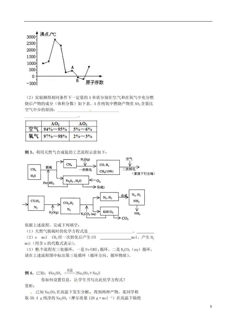 高考化学三轮冲刺 题型突破 7_ 高考化学实战策略_第3页