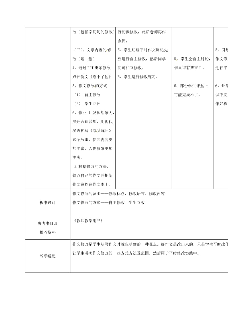 七年级语文下册 写作《勤于修改》教案 （新版）新人教版_第2页