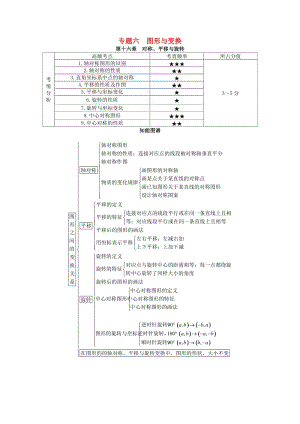 中考數(shù)學(xué) 知識(shí)點(diǎn)聚焦 第十六章 對(duì)稱(chēng)、平移與旋轉(zhuǎn)