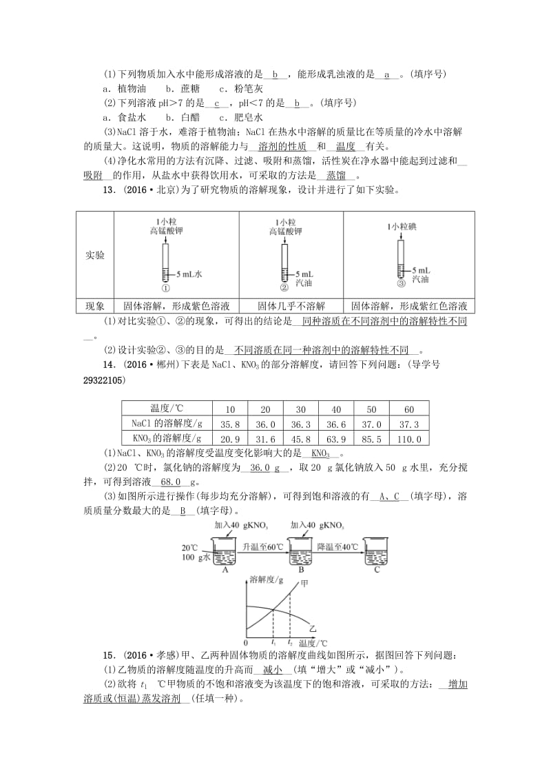 中考化学 第一篇 第九单元 溶液 第14讲 溶液的形成 溶解度练习 新人教版_第3页