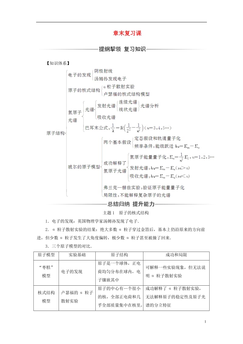 2016-2017学年高中物理第十八章原子结构章末复习课新人教版选修_第1页