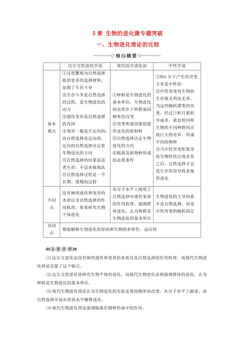 高中生物 第5章 生物的进化微专题突破 苏教版必修2_第1页