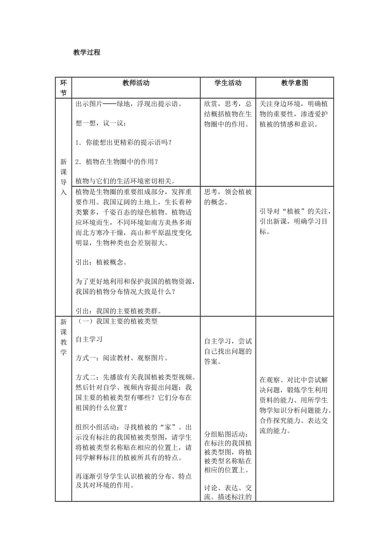 中考生物复习 第四单元 第四节 绿色植物对生物圈有重大作用 爱护植被教学设计_第2页